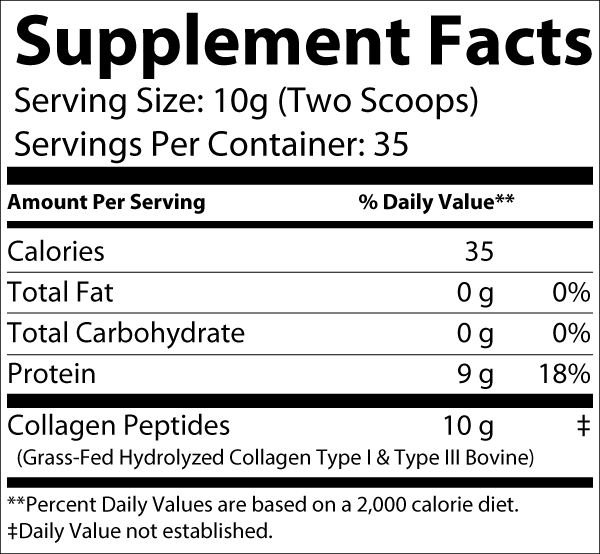 "NO EXCUSES" COLLAGEN