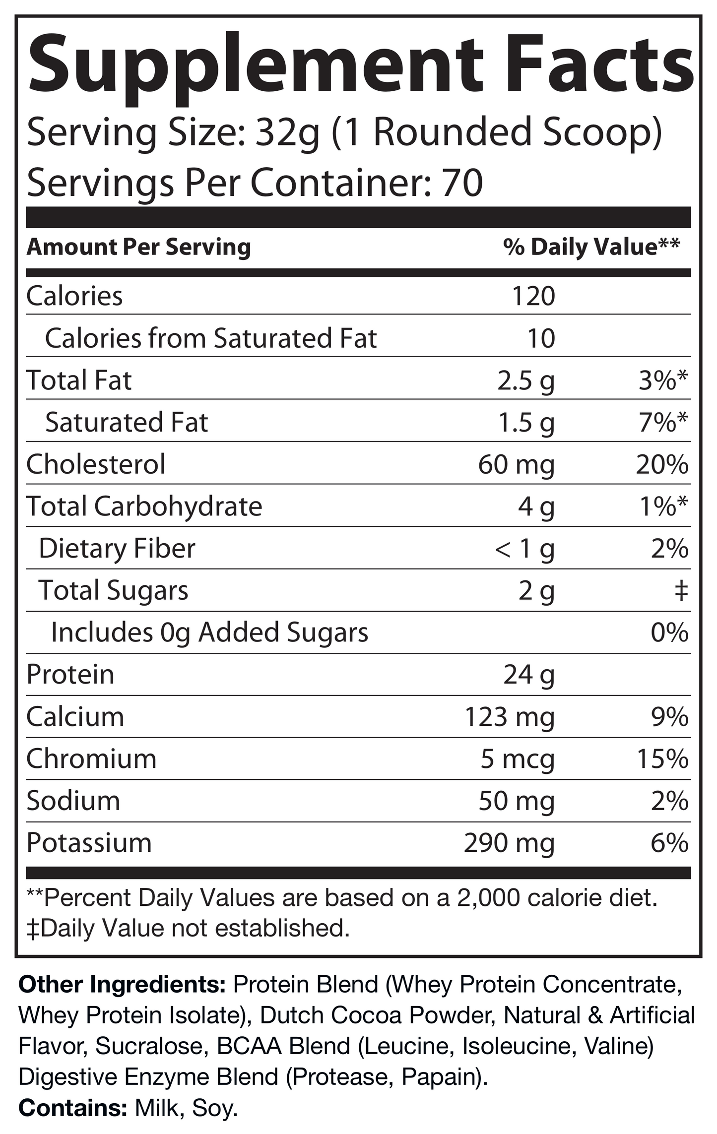 "NO EXCUSES" 100% Whey Protein - Chocolate Milkshake 5LB
