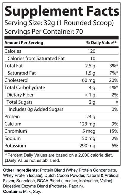"NO EXCUSES" 100% Whey Protein - Chocolate Milkshake 5LB