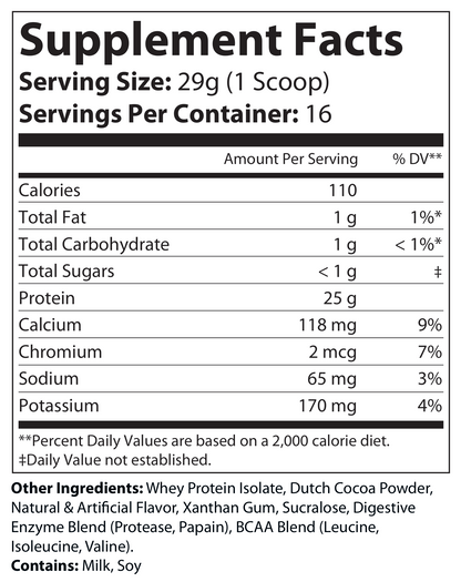 "NO EXCUSES" 100% WHEY ISOLATE Chocolate Milkshake 1 LB